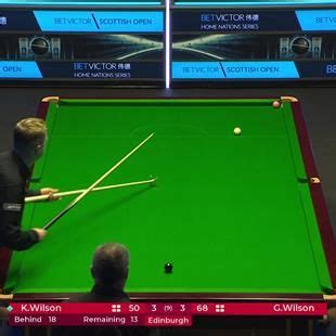 snooker scottish open 2022|scottish open snooker 2022 live scores.
